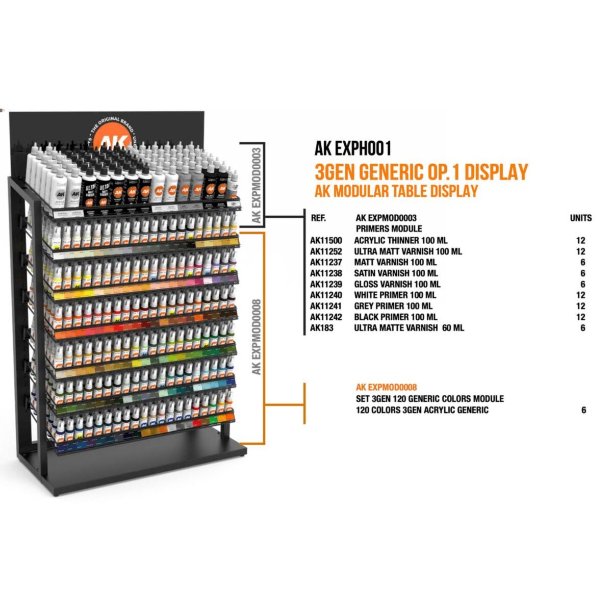 AK Interactive - 3 Gen - 3 Gen Generic Op.1 Stand Display (Stand