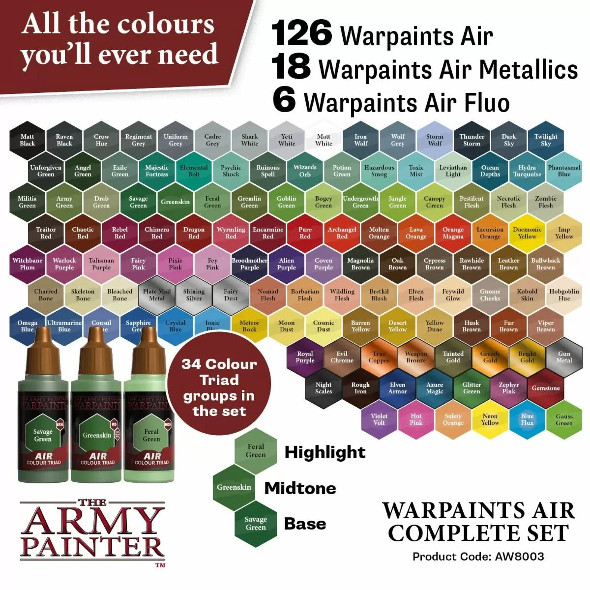 The Army Painter - Mega Paint Set Complete Upgrade Miniature Paint Set -  Acrylic Model Paints for Plastic Models and Miniatures, 74 Acrylic  Warpaints